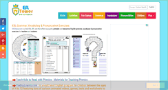 Desktop Screenshot of esltower.com